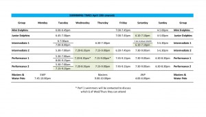 Timetable from 19 April